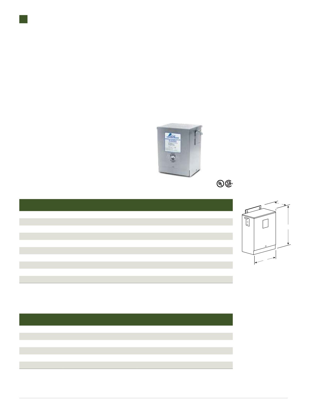 Acme Transformer Fuse Sizing Chart